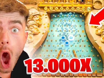 De Beste Bonussen Ontgrendelen Bij Kokobet